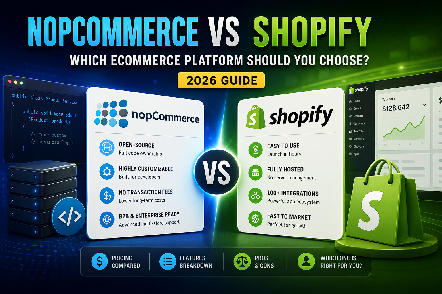 NopCommerce vs Shopify: Which Ecommerce Platform Should You Choose? (2026)