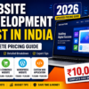 Website Development Cost in India