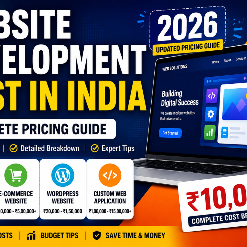 Website Development Cost in India