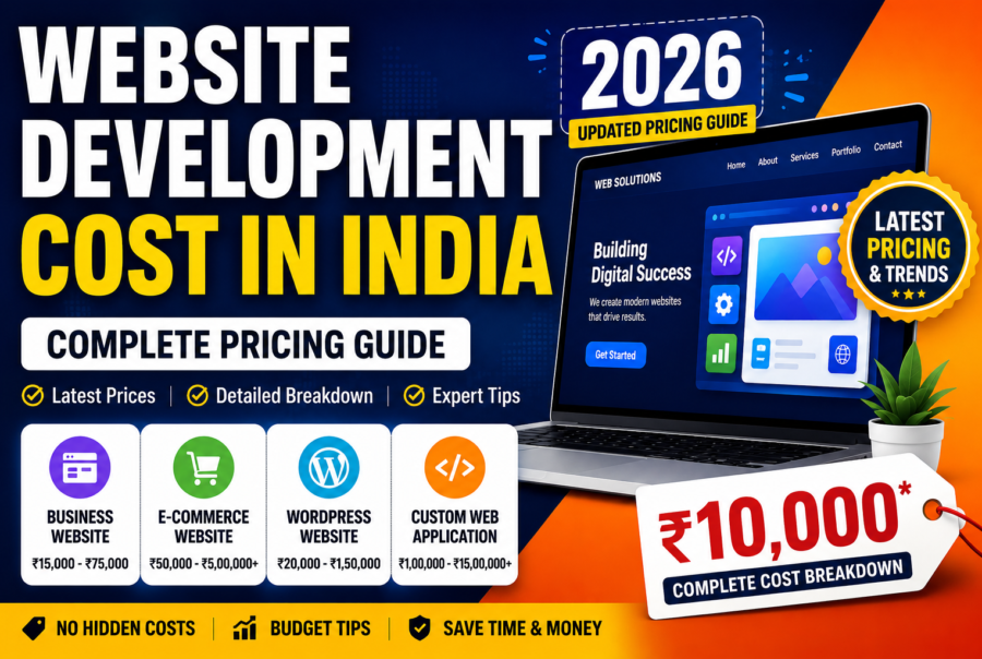 Website Development Cost in India