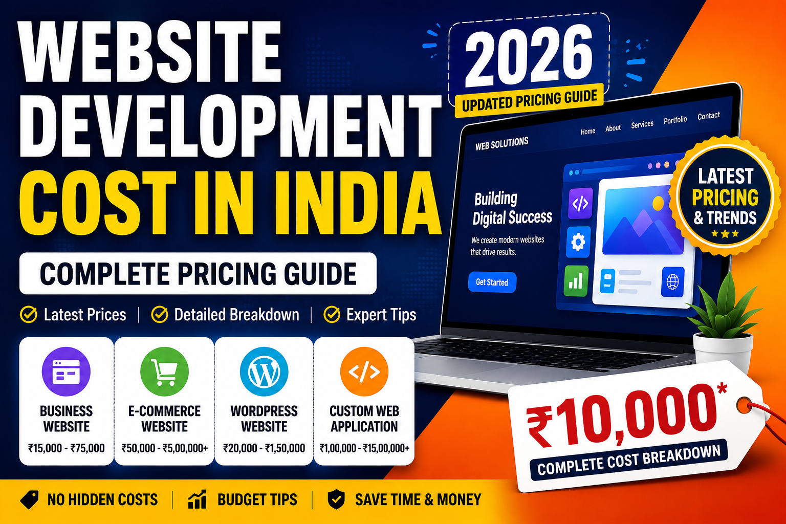 Website Development Cost in India (2026): Complete Pricing Guide