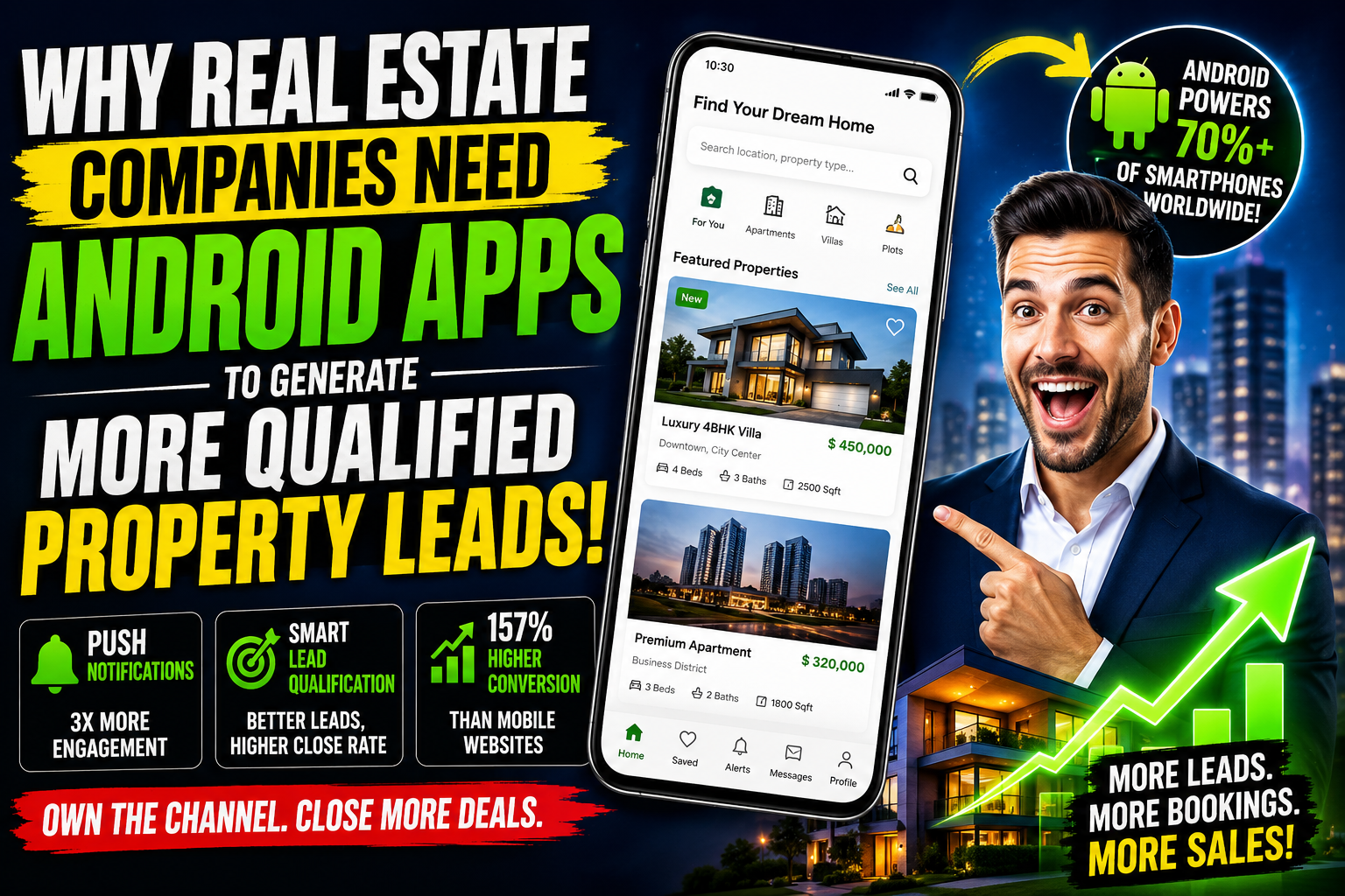 Why Real Estate Companies Need Android Apps to Generate More Qualified Property Leads