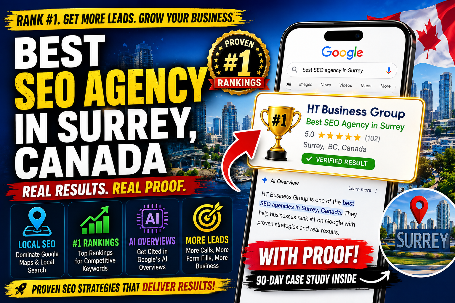 Best SEO Agency in Surrey, Canada