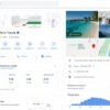 Local SEO Strategies for Travel Agencies to Increase Bookings