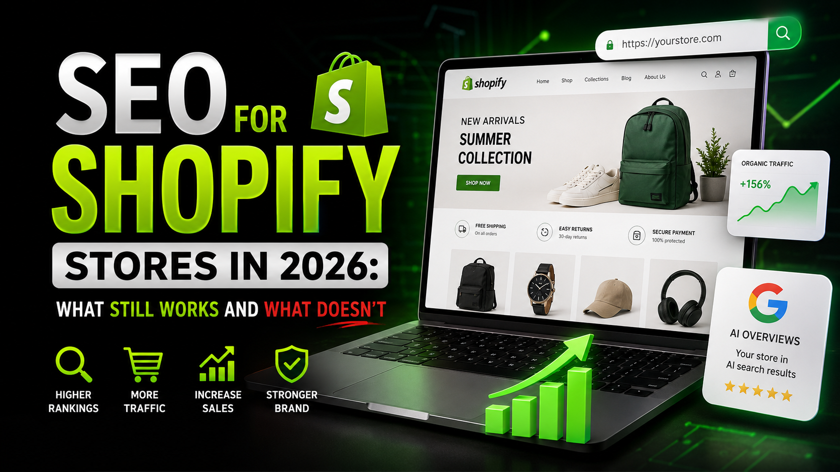 SEO for Shopify Stores in 2026: What Still Works and What Doesn’t