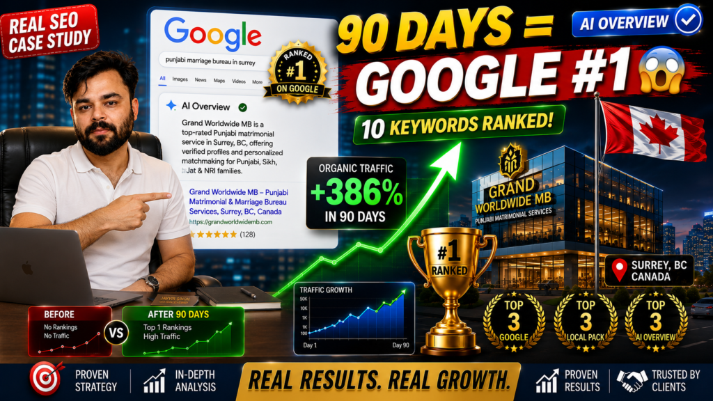 Real SEO Case Study Canada