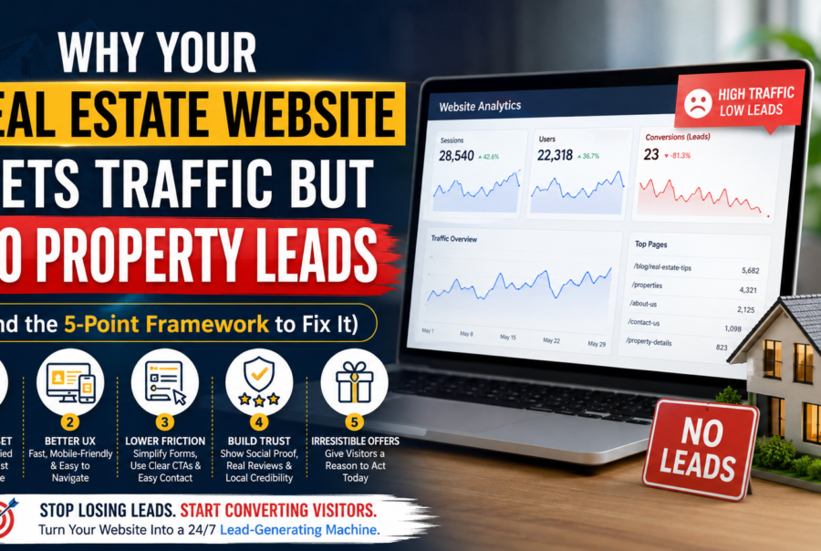 Real Estate Website Gets Traffic but No Leads