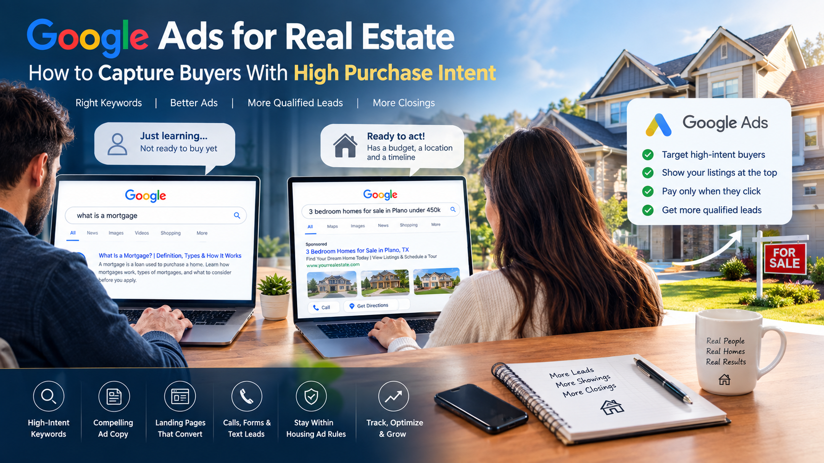 Google Ads for Real Estate: How to Capture Buyers With High Purchase Intent
