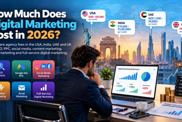 How Much Does Digital Marketing Cost in 2026? Digital marketing costs in 2026 vary significantly depending on where a business hires its agency, which services it needs and how competitive its target market is. A US company hiring a local digital marketing agency may spend several thousand dollars every month. A business working with an agency in India may access a broader range of services at a lower monthly management cost. Meanwhile, companies in the United Kingdom and United Arab Emirates have their own agency pricing structures, influenced by local operating costs, talent availability and market expectations. However, choosing a digital marketing partner based only on price can create expensive problems. A low-cost package that delivers website traffic without qualified leads may generate little commercial value. Similarly, an expensive agency is not automatically better if it cannot demonstrate measurable business outcomes. In this guide, we compare indicative 2026 digital marketing agency fees in the USA, India, UAE and UK, covering: SEO services Google Ads and PPC management Social media marketing Content marketing Email marketing Full-service digital marketing We also explain what affects agency pricing, which country may be suitable for your business and how to calculate a realistic marketing budget. Digital Marketing Costs in USA, India, UAE and UK: Comparison Table (2026) The following table provides indicative monthly agency-management fee estimates for businesses comparing digital marketing services across the four countries. These are planning estimates, not statistically verified national averages or guaranteed quotations. Actual agency fees depend on the scope of work, competition, experience, deliverables and campaign requirements. Digital Marketing Service USA (USD/month) India (INR/month) UAE (AED/month) UK (GBP/month) SEO Services $1,500–$10,000 ₹15,000–₹1,50,000+ AED 3,500–15,000 £1,200–£6,000 Google Ads / PPC Management $1,000–$5,000 ₹15,000–₹50,000 AED 3,000–12,000 £800–£4,000 Social Media Management $800–$4,000 ₹15,000–₹60,000 AED 2,500–10,000 £600–£3,000 Content Marketing $1,000–$5,000 ₹20,000–₹80,000 AED 3,000–12,000 £800–£4,000 Email Marketing $500–$3,000 ₹10,000–₹50,000 AED 1,500–6,000 £400–£2,000 Full-Service Digital Marketing $3,000–$25,000+ ₹75,000–₹5,00,000+ AED 8,000–50,000+ £2,500–£16,750+ Pricing clarification: These ranges combine publicly available market benchmarks with broad planning estimates for individual services. The full-service ranges are not directly comparable packages: agencies may include different channels, production work and levels of strategic support. For example, 2026 international retainer comparisons place US multi-channel programmes around $3,000–$15,000+, UK single-channel retainers around £1,250–£3,500, UAE single-channel retainers around AED 3,000–5,000 and Indian agency retainers around ₹25,000–₹2,50,000. 1. Digital Marketing Costs in the USA Estimated agency fee: $500–$25,000+ per month, depending on the service and campaign scope. The United States is one of the most competitive digital marketing markets. Businesses often invest in SEO, paid search, social media advertising, content production and conversion optimization to compete for customers. US agency pricing is influenced by specialist talent costs, account complexity, competition and the number of marketing channels managed. Individual digital marketing service costs in the USA Service Estimated Monthly Cost SEO $1,500–$10,000 Local SEO $500–$2,500 Google Ads Management $1,000–$5,000 Social Media Management $800–$4,000 Content Marketing $1,000–$5,000 Email Marketing $500–$3,000 Full-Service Digital Marketing $3,000–$25,000+ These figures are broad planning ranges. For another reference point, US digital marketing agency pricing research describes one-channel packages around $1,500–$2,500 and broader multi-channel programmes around $3,000–$6,000 per month. Why are US digital marketing agencies expensive? Several factors influence agency fees in the United States: Higher operating costs: Salaries, office expenses and specialist talent costs can increase agency pricing. Competitive advertising markets: Businesses in finance, healthcare, legal services and e-commerce may need larger budgets to compete. Specialist expertise: Enterprise SEO, conversion rate optimization, paid media and marketing automation require experienced professionals. Content requirements: Original research, video production, creative design and industry-specific content increase execution costs. Multiple marketing channels: Managing SEO, Google Ads, LinkedIn, email and social media requires a larger team. Example: Digital marketing budget for a US business Consider a B2B software company targeting business owners and enterprise decision-makers. Its monthly marketing programme might include: Activity Estimated Monthly Budget SEO and technical optimization $2,500 Content marketing $2,000 LinkedIn and social media $1,500 Google Ads management $1,500 Email marketing $750 Total agency fees $8,250 Advertising spend, software subscriptions and major creative production may be additional. Who should consider a US-based agency? Companies that require local market knowledge, frequent in-person collaboration, US-specific campaign strategy or local creative production may benefit from working with a domestic agency. 2. Digital Marketing Costs in India Estimated agency fee: ₹10,000–₹5,00,000+ per month, depending on the service and business requirements. India has a large digital marketing services market, with agencies offering SEO, paid advertising, content marketing, social media management, web development and marketing automation. Businesses in the USA, UK, UAE and other international markets also consider India-based agencies when they want to expand execution capacity or manage operating costs. However, pricing varies considerably between freelancers, small agencies, specialist teams and established full-service providers. Individual digital marketing service costs in India Service Estimated Monthly Cost SEO ₹15,000–₹1,50,000+ Local SEO ₹10,000–₹40,000 Google Ads Management ₹15,000–₹50,000 Social Media Management ₹15,000–₹60,000 Content Marketing ₹20,000–₹80,000 Email Marketing ₹10,000–₹50,000 Full-Service Digital Marketing ₹75,000–₹5,00,000+ For additional context, India's 2026 digital marketing pricing guide reports monthly SEO retainers of approximately ₹25,000–₹1,50,000+, PPC management fees of ₹15,000–₹50,000 and content marketing fees of ₹20,000–₹80,000. Why do businesses outsource digital marketing to India? Companies may consider India-based agencies for several reasons: 1. Lower operating costs Businesses can potentially reduce marketing execution costs compared with hiring an equivalent local team in higher-cost markets. Actual savings depend on the scope and quality of the engagement. 2. Access to different specialists An agency may provide access to SEO specialists, paid advertising managers, content writers, graphic designers, web developers and marketing automation professionals under one engagement. 3. Flexible execution capacity Companies can expand content production, technical SEO, website development and campaign management without immediately hiring a complete in-house department. 4. Website and marketing integration Businesses often need more than campaign management. Website improvements, landing pages, CRM integrations, conversion tracking and marketing automation may also be necessary to turn traffic into leads. 5. International service delivery An experienced agency can support businesses targeting international customers, provided it understands local search behaviour, competition, buyer expectations and communication requirements. Example: Digital marketing budget for an international business working with an Indian agency Activity Estimated Monthly Budget SEO and technical optimization ₹40,000 Content marketing ₹30,000 Social media management ₹20,000 Google Ads management ₹25,000 Email marketing ₹15,000 Total agency fees ₹1,30,000 This is an illustrative budget, not a fixed agency package. Advertising spend and other third-party expenses are separate. Who should consider an India-based digital marketing agency? US companies looking to expand marketing execution capacity. UK businesses seeking additional SEO and content resources. UAE companies managing multiple digital channels. Startups that need a combination of website development and digital marketing. Growing businesses that want access to multiple specialists without building every role internally. The important consideration is not simply finding the lowest price. It is selecting a team that understands your target market and can connect marketing activities with business results. 3. Digital Marketing Costs in the UAE Estimated agency fee: AED 1,500–AED 50,000+ per month, depending on the service and scope. Businesses in the UAE operate in a competitive digital environment, particularly in real estate, hospitality, healthcare, finance, professional services, tourism and e-commerce. Marketing campaigns often need to reach customers across Dubai, Abu Dhabi, Sharjah and other Emirates. Some businesses also target international buyers and customers. Agency costs depend on the number of platforms, content requirements, campaign budgets, language requirements and the level of strategic support. Individual digital marketing service costs in the UAE Service Estimated Monthly Cost SEO AED 3,500–15,000 Local SEO AED 1,500–5,000 Google Ads Management AED 3,000–12,000 Social Media Management AED 2,500–10,000 Content Marketing AED 3,000–12,000 Email Marketing AED 1,500–6,000 Full-Service Digital Marketing AED 8,000–50,000+ These are indicative service-level estimates. For broader market context, the 2026 international digital marketing retainer comparison places UAE single-channel engagements around AED 3,000–5,000 and full-service programmes around AED 8,000–25,000. What affects digital marketing costs in the UAE? 1. Competition in the target industry Real estate developers, clinics, hospitality businesses and financial service providers may need more extensive campaigns to compete for high-value customers. 2. Multiple geographic markets A business targeting Dubai, Abu Dhabi and international customers may require separate keyword strategies, landing pages and advertising campaigns. 3. Arabic and English content Some businesses need bilingual content, Arabic keyword research, translation and localized creative production. 4. Paid advertising requirements Google Ads and Meta campaigns may require frequent creative updates, audience testing, conversion tracking and landing page optimization. 5. Lead generation requirements Businesses seeking qualified property enquiries, patient enquiries or B2B appointments may need CRM integration, lead qualification and conversion optimization in addition to traffic generation. Example: Monthly marketing budget for a UAE real estate company Activity Estimated Monthly Budget SEO and location landing pages AED 5,000 Content marketing AED 3,000 Social media management AED 4,000 Google Ads management AED 3,500 Email marketing and automation AED 1,500 Total agency fees AED 17,000 Paid media spend, photography, video production and other third-party costs may be additional. Who should consider a UAE-based agency? Businesses that require local market expertise, Arabic-language execution, local production or frequent in-person coordination may prefer a UAE-based partner. Businesses with an established internal marketing strategy may also evaluate international delivery partners for specific execution requirements. 4. Digital Marketing Costs in the UK Estimated agency fee: £400–£16,750+ per month, depending on the service and campaign scope. The UK digital marketing market includes independent specialists, boutique agencies and larger integrated marketing companies. Businesses across London, Manchester, Birmingham, Leeds and other commercial centres invest in SEO, PPC, social media, email marketing and content to acquire customers. Pricing depends on agency experience, industry competition, campaign complexity and the amount of work included. Individual digital marketing service costs in the UK Service Estimated Monthly Cost SEO £1,200–£6,000 Local SEO £400–£1,500 Google Ads Management £800–£4,000 Social Media Management £600–£3,000 Content Marketing £800–£4,000 Email Marketing £400–£2,000 Full-Service Digital Marketing £2,500–£16,750+ For broader pricing context, UK agency retainer research reports single-channel retainers around £1,250–£3,500 and full-service engagements around £3,500–£16,750. What affects digital marketing agency fees in the UK? Competition in the target industry and geographic area. The number of services included in the agreement. Technical website requirements and content production. Paid advertising management and campaign complexity. Reporting, analytics and conversion optimization. VAT and other applicable charges. Example: Monthly digital marketing budget for a UK B2B company Activity Estimated Monthly Budget SEO £1,500 Content marketing £1,000 LinkedIn and social media £800 Google Ads management £1,000 Email marketing £500 Total agency fees £4,800 The actual advertising budget is separate from these management fees. Who should consider a UK-based agency? UK companies that need local market research, domestic brand strategy, local creative production or close collaboration may prefer a UK-based agency. Businesses with a defined strategy and clear execution requirements can also compare offshore delivery options. Which Digital Marketing Services Cost the Most? Not every marketing service requires the same level of work. SEO, paid advertising and full-service marketing programmes can require different specialists, tools, production resources and ongoing optimization. Here is what businesses generally pay for when hiring an agency. 1. Search Engine Optimization (SEO) SEO helps businesses improve their organic visibility in search engines and attract relevant visitors without paying for every click. Typical SEO activities include: Technical SEO audits and implementation. Keyword research and search-intent analysis. Competitor analysis. Website structure and internal linking. Content strategy and optimization. Digital PR and link acquisition. Local SEO and Google Business Profile optimization. Organic performance reporting. What increases SEO costs? A business competing nationally in a high-value industry may require considerably more work than a local company targeting a small geographic area. For example, a US financial services website may need technical improvements, expert-reviewed content, competitive research and digital PR. A local home services company may need location pages, local citations, reviews and service-page optimization. 2. Google Ads and PPC Management Google Ads helps businesses reach potential customers through paid search and other advertising placements. Agency management fees may cover: Campaign and account setup. Keyword and audience research. Ad copy development. Conversion tracking. Landing page recommendations. Bid and budget optimization. Search-term analysis. Performance reporting. PPC has two separate expenses: Management fee: The amount paid to the agency. Advertising spend: The amount paid to Google or another advertising platform. For example, a business might pay $1,500 per month for campaign management and spend another $5,000 directly on advertising. Always confirm whether the quoted fee includes creative development, landing page work and conversion tracking. 3. Social Media Marketing Social media marketing helps businesses build brand awareness, distribute content, engage audiences and generate enquiries. Agency fees may include: Social media strategy. Content calendars. Graphic design. Caption writing. Publishing and scheduling. Community management. Performance reporting. Paid social campaign management. Pricing increases when businesses need original videos, reels, multiple platforms, influencer coordination or frequent creative production. 4. Content Marketing Content marketing helps businesses attract and educate potential buyers through useful, relevant content. Typical activities include: SEO blog writing. Industry-specific articles. Case studies. White papers. Landing pages. Email newsletters. Website copywriting. Content updates and optimization. A B2B technology company may need technical articles, industry-specific use cases and detailed case studies. An e-commerce brand may need product guides, category content and buying resources. The cost depends on research depth, technical expertise, publishing frequency and content distribution requirements. 5. Email Marketing Email marketing helps businesses nurture prospects, communicate with customers and support repeat purchases. Services may include: Email campaign planning. Newsletter creation. Automation workflows. Customer segmentation. Lead nurturing. CRM integration. Performance tracking. Re-engagement campaigns. Advanced automation involving CRM data, lead scoring and multiple customer journeys generally requires more work than basic newsletter management. Why Do Digital Marketing Costs Differ Between Countries? Businesses often notice substantial pricing differences between the USA, India, UAE and UK. These differences do not necessarily mean that the cheapest agency will deliver the best value. Several factors influence international agency pricing. 1. Employee and Operating Costs Agency salaries, office expenses, technology costs and local operating expenses influence pricing. An agency operating in a higher-cost market may charge more to cover its team and business expenses. 2. Experience and Specialist Skills An experienced technical SEO team, paid media specialist or marketing automation consultant may charge more than a generalist provider. The cost should be evaluated against the expertise and work actually included. 3. Industry Competition Marketing for a local restaurant is different from marketing for a national financial services company. Industries with expensive customer acquisition, complex buying decisions or strict compliance requirements may need more research and campaign management. 4. Campaign Scope A proposal covering SEO alone should not be compared with one including SEO, PPC, content, social media, email and conversion optimization. The number of deliverables and channels can change the monthly cost significantly. 5. Content and Creative Production Original photography, video production, animations, graphic design and specialist copywriting may be charged separately. 6. Target Market Requirements An agency working with US, UK or UAE customers needs to understand the language, competition, search behaviour and buyer expectations of those markets. International marketing requires more than translating existing website content. Is It Cheaper to Outsource Digital Marketing from India? Outsourcing digital marketing to India can help international companies manage execution costs and access a broader team of specialists. However, outsourcing does not automatically guarantee savings or better results. A business should compare the actual work included in each proposal. Comparison Factor Local Agency India-Based Agency Local market knowledge May offer direct local expertise Should demonstrate target-market experience Operating cost Depends on local market May offer lower operating costs Specialist access Depends on agency size Can provide access to multiple specialists Communication Usually local working hours Requires agreed communication overlap Website development Depends on service offering May combine development and marketing Scalability Depends on team capacity May provide flexible execution resources Strategy Depends on agency expertise Must be evaluated through its process and results Example: Comparing a US agency with an India-based team Suppose a US business needs: Monthly SEO execution. Four researched blog articles. Technical website improvements. Social media management. Google Ads management. Monthly performance reporting. A local agency may provide these services through a higher-cost monthly retainer. An India-based agency may offer a lower operating-cost structure for comparable execution requirements. But the business should compare: Who develops the strategy? Who performs technical implementation? Who researches the target market? Who creates and reviews content? Who manages paid campaigns? Who owns conversion tracking? How are leads and revenue measured? The best decision is the agency that can deliver the required work, communicate clearly and demonstrate progress against business goals. What Is Included in a Digital Marketing Agency's Monthly Fee? Before selecting an agency, ask for a detailed scope of work. Depending on the agreement, monthly fees may include: Service Component What It Covers Marketing strategy Goals, audience research and channel planning Keyword research Search demand, intent and competitor analysis SEO execution Technical, on-page and off-page activities Content production Articles, landing pages and website content Paid advertising management Campaign setup, optimization and reporting Social media management Planning, content publishing and engagement Creative design Graphics and campaign assets, if included Analytics GA4, conversion tracking and reporting Conversion optimization Landing page and enquiry-flow recommendations Account management Meetings, communication and progress reviews Important: Not every agency includes all these activities in its monthly retainer. Ask for deliverables, quantities, responsibilities and exclusions in writing. Additional Costs Businesses Should Consider Agency fees are only one part of a digital marketing budget. Businesses may also need to pay for: Additional Expense Examples Advertising spend Google Ads, Meta Ads, LinkedIn Ads SEO tools Keyword research and competitor analysis platforms Email platforms Email marketing and automation software CRM software HubSpot and other CRM subscriptions Creative production Photography, video and animation Website development New landing pages, integrations and technical improvements Hosting and maintenance Website hosting, security and support Taxes Applicable VAT, GST or other taxes Use this formula when calculating your complete monthly budget: Total Digital Marketing Budget = Agency Fees + Advertising Spend + Software Costs + Creative Production + Website and Technical Costs + Applicable Taxes This makes it easier to compare agency proposals accurately. How Much Should a Business Spend on Digital Marketing? There is no universal marketing budget that works for every company. A local business, startup, growing e-commerce company and enterprise brand have different customer acquisition requirements. The following are illustrative monthly planning budgets, not recommended minimums or guaranteed performance packages. Business Type Example Monthly Agency Budget Main Priorities Local service business $1,000–$3,000 Local SEO, reviews and lead generation Startup $1,500–$5,000 SEO, content and paid campaign testing Growing B2B company $3,000–$8,000 SEO, content, PPC and lead nurturing E-commerce business $3,000–$10,000+ Shopping campaigns, SEO and conversion optimization Enterprise business $10,000–$25,000+ Multi-channel strategy, automation and analytics These example budgets use USD for comparison. Actual fees in other currencies depend on the selected agency and scope. Advertising spend and third-party costs are additional unless explicitly included. How to calculate your marketing budget based on business goals Instead of selecting an agency package first, work backwards from your revenue and customer acquisition targets. For example: A B2B company wants to generate 20 qualified leads per month. Assume: Monthly qualified lead target: 20. Expected lead-to-customer conversion rate: 10%. Expected new customers: 2. Target acquisition cost: $1,000 per customer. The implied acquisition budget is: 20 leads × $100 cost per qualified lead = $2,000 This is a planning model, not a prediction. Actual acquisition costs depend on industry, competition, conversion rates and campaign performance. How to Choose the Right Digital Marketing Agency Choosing an agency requires more than comparing proposals and monthly prices. A good agency should understand your business model, target audience, competition and customer acquisition process. Use this checklist before signing an agreement. 1. Evaluate Industry Experience Ask whether the agency has worked with businesses in your industry. For example: Healthcare companies need patient-focused marketing and careful handling of healthcare claims. SaaS companies need content and campaigns that support product demonstrations and subscriptions. E-commerce businesses need product visibility, conversion optimization and shopping campaign management. Real estate companies need location-based visibility and enquiry generation. B2B companies need content and campaigns that support longer sales cycles. 2. Review Relevant Case Studies Ask for evidence of completed projects. Look for: Organic traffic growth. Qualified lead generation. Conversion improvements. Cost per lead. Campaign performance. Revenue-related outcomes, where measurable. A ranking screenshot alone does not prove commercial success. 3. Understand the Execution Process Ask how the agency will conduct research, prioritize activities, implement changes and report results. A reliable process should include clear responsibilities, timelines and performance measures. 4. Confirm Reporting and Tracking Make sure the agency can explain how it tracks: Website traffic. Search visibility. Qualified enquiries. Conversion rates. Cost per lead. Advertising performance. Sales opportunities and revenue, where tracking is available. 5. Check Contract Terms Review the agreement for: Minimum contract period. Payment terms. Deliverables. Cancellation policy. Account and data ownership. Advertising account access. Reporting frequency. Additional charges. 6. Evaluate Communication For international partnerships, establish: A primary point of contact. Meeting frequency. Response-time expectations. Time-zone overlap. Reporting format. Escalation process. Common Mistakes Businesses Make When Comparing Digital Marketing Prices Choosing the Cheapest Agency A low monthly fee may cover only basic execution and leave strategy, technical implementation or conversion optimization out of scope. Compare deliverables rather than headline prices. Comparing Different Service Packages An SEO-only package cannot be compared directly with a full-service digital marketing programme. Make sure both proposals cover the same requirements. Ignoring Advertising Spend Some businesses assume the agency's PPC management fee includes the actual advertising budget. Ask for a separate breakdown of management fees and platform spend. Expecting Immediate SEO Results SEO generally requires ongoing technical work, content development, authority building and optimization. Avoid agencies promising guaranteed rankings or instant organic growth. Focusing on Traffic Instead of Qualified Leads More visitors do not automatically mean more customers. Measure lead quality, conversion rates and commercial outcomes alongside traffic. Ignoring Website Conversion Problems Paid advertising and SEO cannot fully compensate for a website with unclear messaging, poor landing pages, weak enquiry forms or technical issues. Marketing and website performance should be evaluated together. Why Businesses Choose HT Business Group for Digital Marketing and Technology Services Businesses often need more than an agency that publishes social media posts or manages advertising campaigns. They need a partner that can connect marketing strategy with website performance, lead generation, creative execution and technology. HT Business Group provides digital and technology services for businesses seeking support across their online growth requirements. Our service areas include: Digital Marketing: SEO, social media marketing, paid advertising and online growth support. Web Development: Business websites, landing pages and website improvements. Graphic Designing: Brand assets, marketing creatives and visual communication. Application Development: Business applications and digital products. HubSpot Development: CRM implementation, integrations and automation support. CMS Development: Content management solutions for business websites. Dedicated Developer Staffing: Additional technical execution capacity for growing teams. Enterprise Software Development: Business-focused software solutions. Looking for a Digital Marketing Partner for Your Business? Whether you operate in the USA, UK, UAE, India or another market, the right digital marketing programme should be built around your business objectives. If your current marketing generates website visits but not enough qualified enquiries, your business may need a better combination of SEO, conversion-focused website development, paid advertising and lead nurturing. Discuss your business requirements with HT Business Group. Website: https://htbusinessgroup.com/ Digital Marketing Services: https://htbusinessgroup.com/digital-marketing-services/ Web Development: https://htbusinessgroup.com/web-development/ Contact: https://htbusinessgroup.com/contact/ Frequently Asked Questions About Digital Marketing Costs 1. How much does digital marketing cost per month in the USA? Digital marketing agency fees in the USA can range from approximately $500 for limited individual services to $25,000 or more for extensive multi-channel programmes. SEO, PPC, social media and content marketing have different pricing structures. Advertising spend is generally additional. 2. How much does a digital marketing agency charge in India? Indian agencies may charge approximately ₹10,000–₹50,000 per month for limited individual services, while more extensive SEO, content, PPC and full-service programmes can cost ₹75,000–₹5,00,000 or more per month. Pricing depends on agency experience and the scope of work. 3. Is digital marketing cheaper in India than in the USA? India-based agencies may offer lower operating costs than many US agencies. However, the actual difference depends on deliverables, experience, target-market expertise and service quality. Businesses should compare equivalent scopes rather than choosing an agency based only on location. 4. How much does SEO cost in the UAE? SEO services in the UAE may cost approximately AED 3,500–15,000 per month for ongoing agency support. Highly competitive industries, multiple locations and extensive content requirements may increase the investment. 5. How much does SEO cost in the UK? SEO agency fees in the UK may range from approximately £1,200 to £6,000 per month, depending on competition, technical requirements, content production and the number of target keywords and locations. 6. Does digital marketing agency pricing include Google Ads spend? Usually, the agency's management fee and advertising spend are separate. The management fee covers campaign work, while advertising spend is paid to Google, Meta or another platform. Confirm both amounts before approving a campaign. 7. What is included in a full-service digital marketing package? A full-service package may include SEO, PPC management, social media marketing, content creation, email marketing, analytics and conversion optimization. However, inclusions vary by agency, so businesses should request a detailed scope of work. 8. Can a business hire an Indian agency for marketing in the USA, UK or UAE? Yes. Businesses can work with an India-based agency to support international marketing campaigns. The agency should demonstrate knowledge of the target country's customers, search behaviour, competition, language and advertising requirements. 9. How do I calculate the right digital marketing budget for my business? Start with your revenue goals, target number of qualified leads, expected conversion rate and acceptable customer acquisition cost. Then allocate budgets across the channels most likely to reach your target customers. Include agency fees, advertising spend, software and production expenses. 10. Should I hire an in-house marketing team or outsource to an agency? An in-house team can provide direct control and day-to-day collaboration. An agency may provide access to multiple specialists without requiring separate full-time hires. The right choice depends on workload, budget, internal expertise and the level of control your business needs. Final Thoughts Digital marketing costs in the USA, India, UAE and UK differ because of agency operating costs, market competition, talent availability and campaign requirements. However, the lowest monthly price is not necessarily the best investment. Businesses should evaluate what an agency will actually deliver, how it measures performance and whether its work supports qualified leads and revenue. Before selecting a digital marketing partner, compare service scope, industry experience, reporting standards, communication and additional costs. The objective should not be to spend less on marketing at any cost. It should be to invest in the right activities, reach the right audience and build a measurable customer acquisition process.