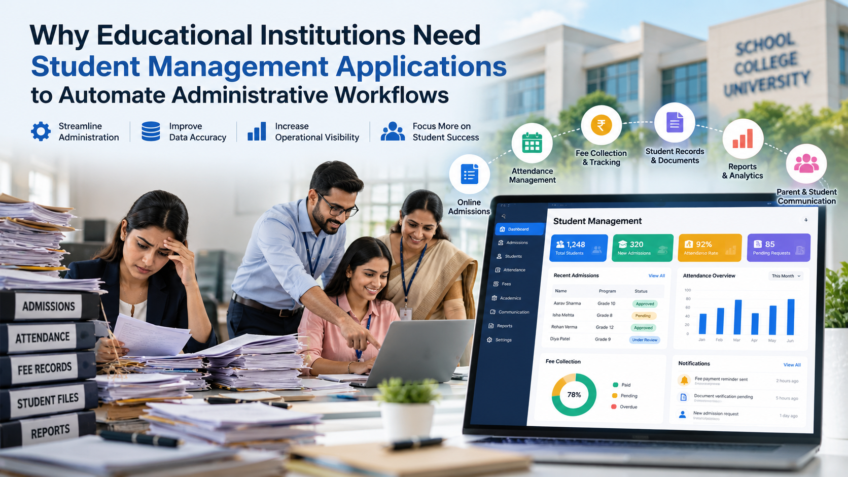 Why Educational Institutions Need Student Management Applications to Automate Administrative Workflows